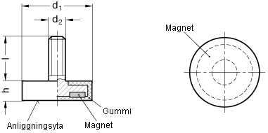 Magnet GN51.3 med gängad tapp och gummihölje