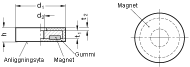 Magnet GN51.5 med invändig gänga och gummihölje