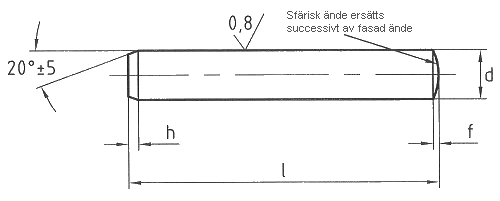Ritning: cylindrisk pinne SMS2374 SMS 2374