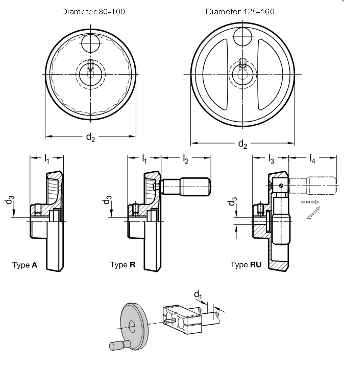 Ratt för handdrivna drivsystem