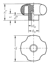 Ritning, vred